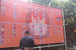 75 dari 120 anggota DPRD Jabar 2019-2024 wajah baru
