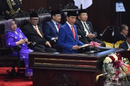 Isi lengkap Pidato Presiden pada penyampaian keterangan  RAPBN 2020