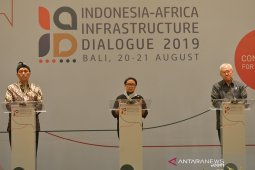 Kerja sama Indonesia - Afrika