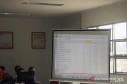 Pemkab Karawang usulkan anggaran Pilkada 2020 sebesar Rp108,7 miliar