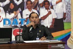 Kota Malang alami inflasi 0,19 persen pada Agustus