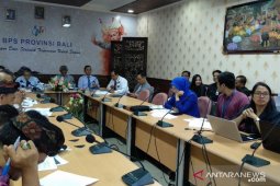 BPS: 604.493 wisman kunjungi Bali