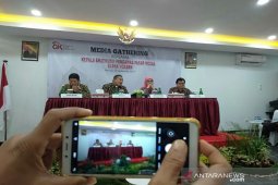 Investor pasar modal di Sumut masih  0,68 persen dari jumlah penduduk