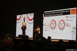 Serangan siber personal KPU jadi tantangan Pilkada  2020