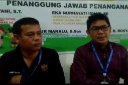 KPPA Kalbar dampingi pelaku perundungan saat di BAP polisi