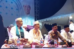 PT BIB bina masyarakat bidang keagamaan