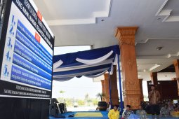 Refleksi Pemerintahan Bupati-Wakil Bupati Madiun