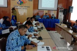 BPS :  NTP Maluku September 2019 naik