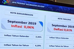 Inflasi Kalsel bulan September 0,01 persen