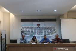 61 daerah belum penandatanganan NPHD Pilkada 2020