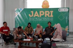 RSJ Jabar ungkap kasus anak ODGJ akibat penggunaan gawai