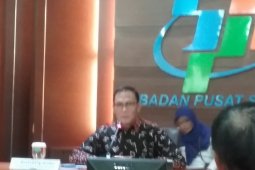 Neraca perdagangan September 2019 defisit 160 juta dolar AS