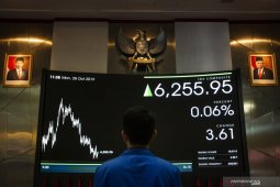 Flash - IHSG dibuka melemah 6,38 poin