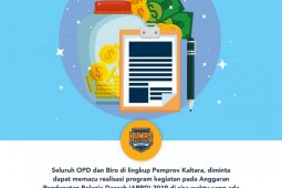 Anggaran pembangunan SMKN 74 berasrama ditunda sampai pengajuan 2021