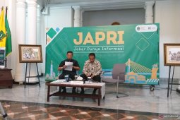 UMP Jawa Barat 2020 naik jadi Rp1.810.351