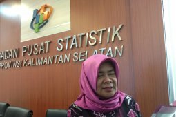 Kalsel alami inflasi 0,16 persen