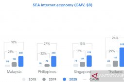 Indonesia's digital economy projected to emerge 9th-largest globally