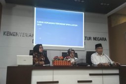 Memaksimalkan aplikasi layanan aspirasi dan pengaduan online rakyat