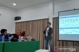 Kondisi ekonomi Kalbar di tengah perang dagang China - AS