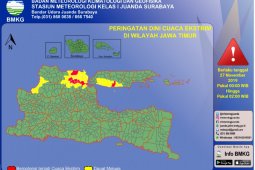 BMKG: Probolinggo dan Situbondo berpotensi terjadi angin kencang
