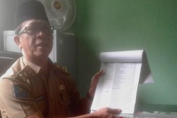 Dinsos Rejang Lebong salurkan bantuan untuk 90 kelompok Kube