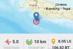 BPBD belum terima laporan kerusakan akibat gempa Sukabumi