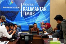 Impor komoditas Kaltim capai 2,16 miliar dolar AS