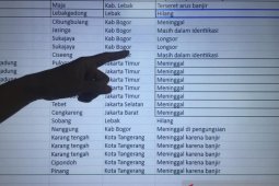Korban jiwa akibat banjir Jabodetabek bertambah jadi 67 orang