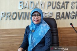 NTP Babel naik 0,73 persen