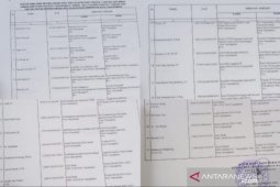 GM.PEKAT-IB minta KPK periksa Wali Kota dan Kepala BKD Tanjungbalai