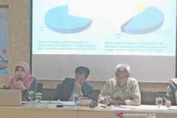 Hasil survei, pelanggan puas pada kinerja PDAM Tirta Pakuan