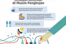 PLN: 42 gardu listrik wilayah terdampak genangan di Jakarta kembali menyala