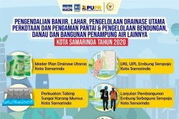 Pusat Kucurkan Rp65 miliar Bantu Masalah Banjir Samarinda