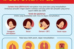Bahaya dan pencegahan virus corona terus disosialisasikan PMI