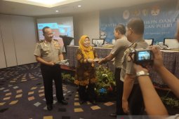 Polda Jambi 100 persen buat LHKPN ke KPK
