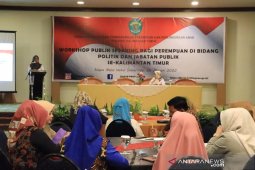 Indeks pemberdayaan gender di Kaltim masih rendah