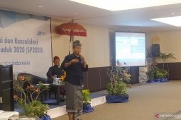 BPS: "Canang Sari" pengaruhi tingkat inflasi di Bali