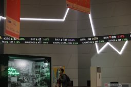 IHSG BEI akhir pekan menguat masih dipengaruhi euforia UU Cipta Kerja