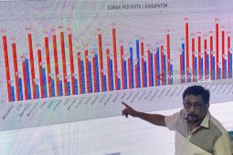 Machfud Arifin imbau tidak saling menjelekkan di pilkada