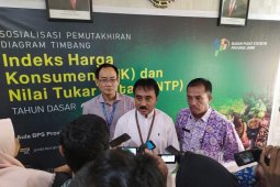 Nilai ekspor Jambi turun 10,46 persen