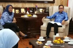 Bupati dan Wali Kota Bogor bahas porsi buang sampah di TPAS Galuga