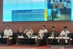 652 bencana melanda Indonesia sepanjang Februari 2020