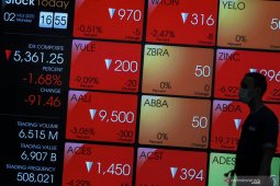 IHSG terkoreksi di tengah beragamnya pergerakan bursa
