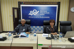 Ekspor Sumut pada Januari 2020 turun 13,52 persen