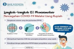 Meminimalisir COVID-19, BI karantina uang masuk ke bank selama 14 hari