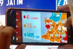 Jatim laporkan tidak ada kasus baru positif COVID-19