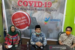 ODP di Bengkulu bertambah 148 kasus