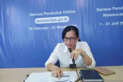 BPS: ekspor Maluku Februari 2020 turun 22,24 persen