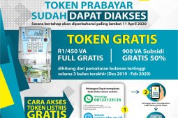 Penjelasan PLN Aceh terkait keringanan listrik dari dampak COVID-19