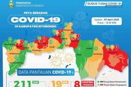 Gugus Tugas COVID-19 Situbondo catat ada lima klaster penularan virus